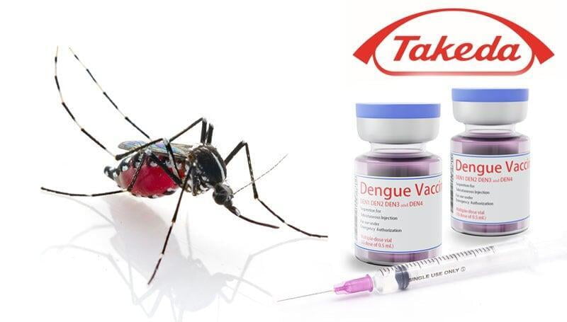 Nieuw Dengue Vaccin Beschikbaar voor Reizigers: Qdenga